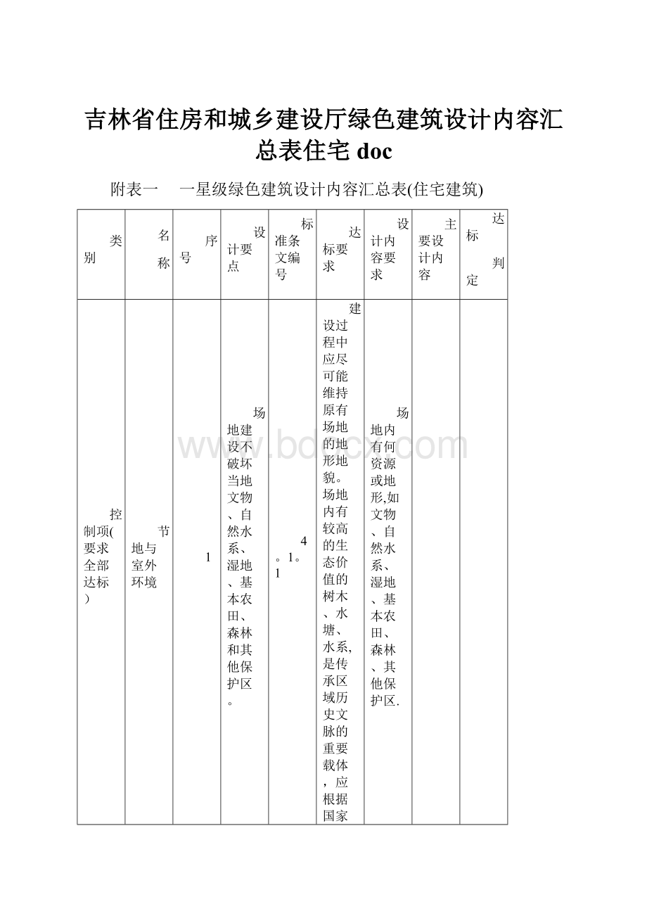 吉林省住房和城乡建设厅绿色建筑设计内容汇总表住宅doc.docx_第1页