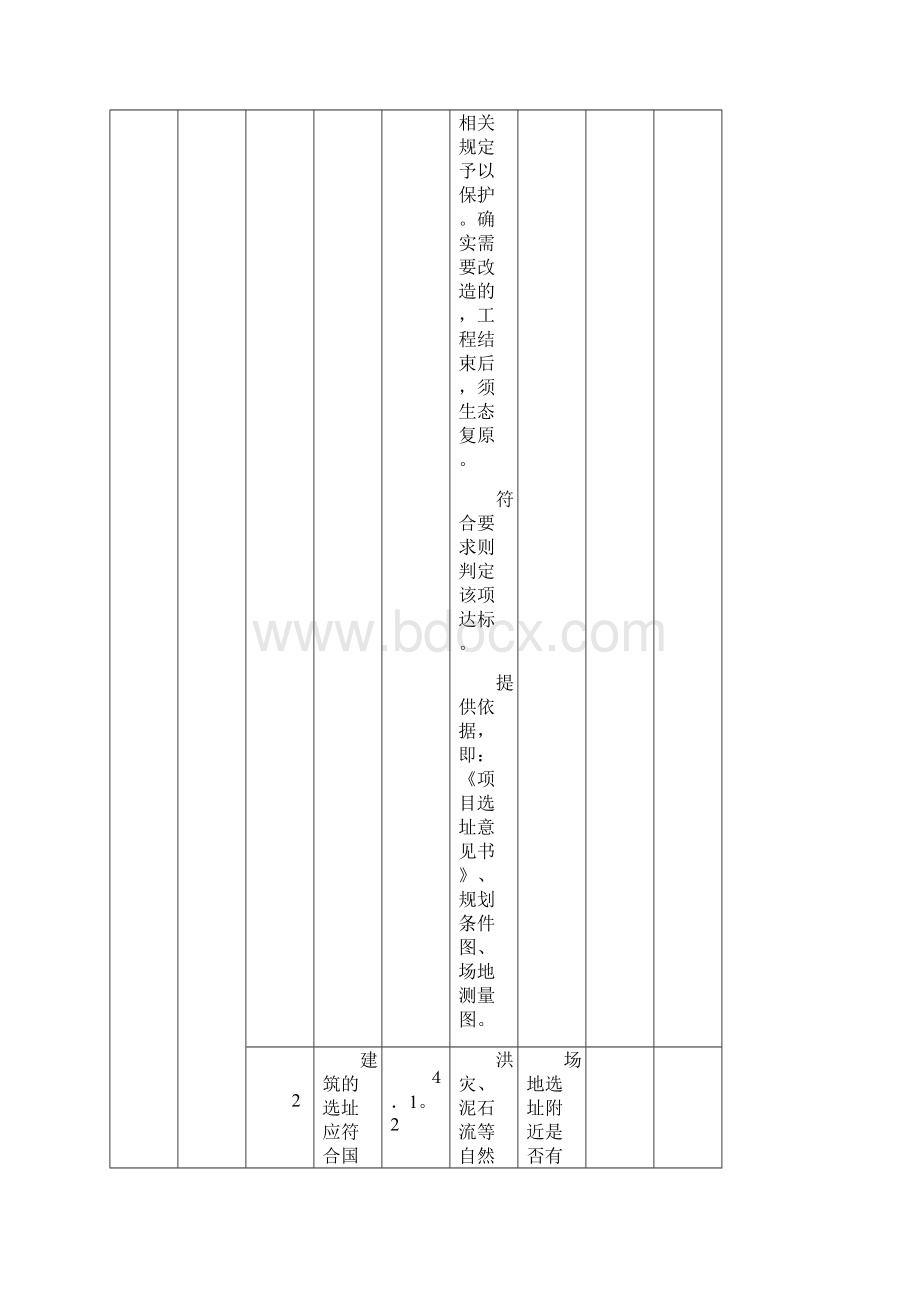 吉林省住房和城乡建设厅绿色建筑设计内容汇总表住宅doc.docx_第2页