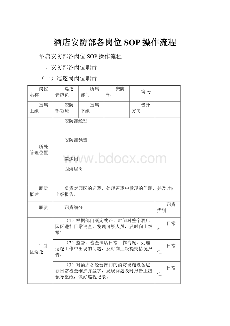 酒店安防部各岗位SOP操作流程.docx