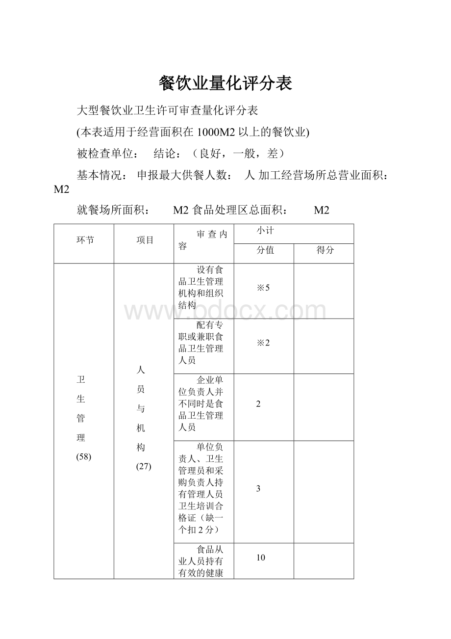 餐饮业量化评分表.docx_第1页