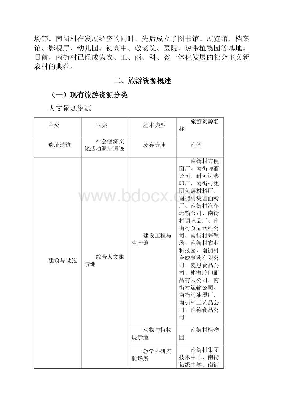 南街村乡村旅游52.docx_第2页