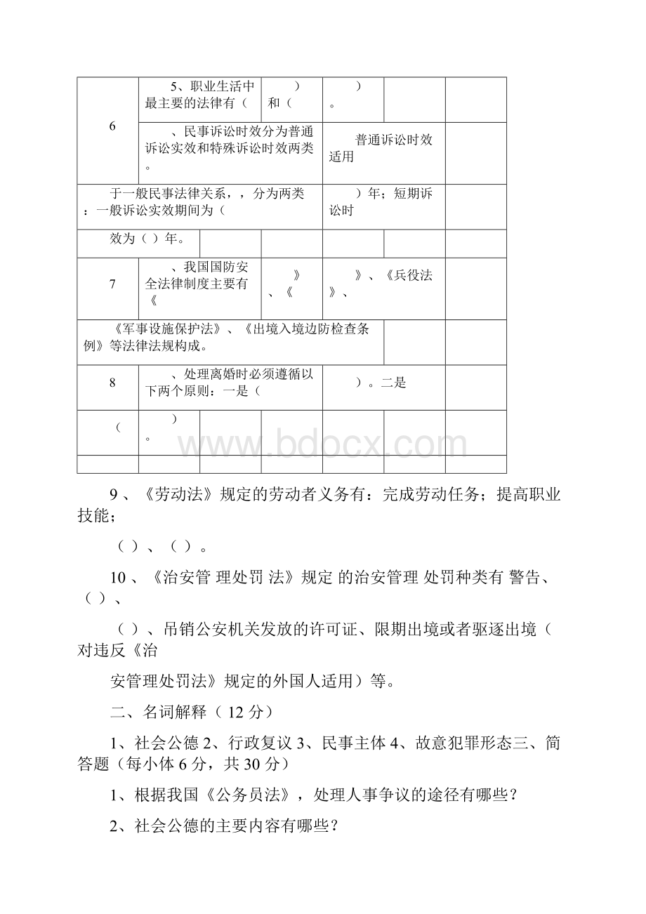 整理《思想道德修养与法律基础》试题及参考答案共十套.docx_第2页