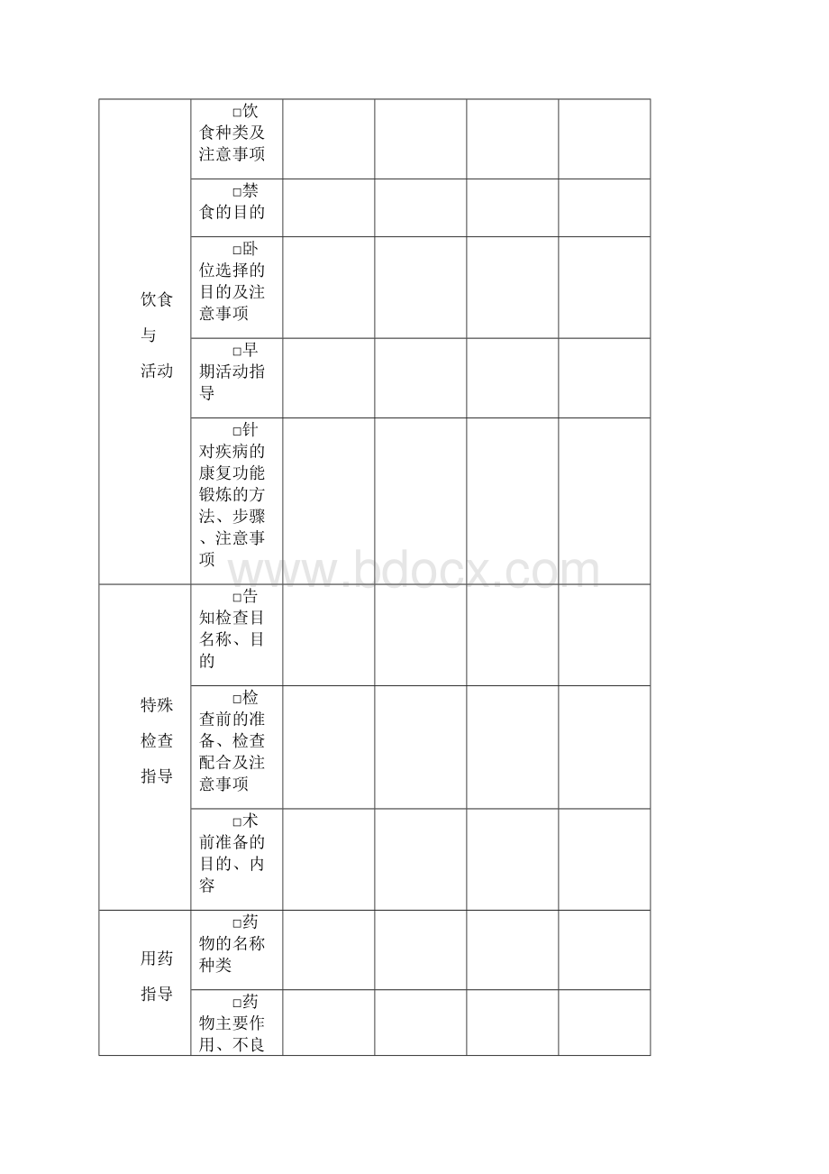 出院指导与随访工作管理相关制度要求及流程图1.docx_第3页