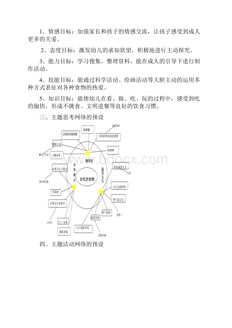 小班《好吃的食物》.docx_第2页