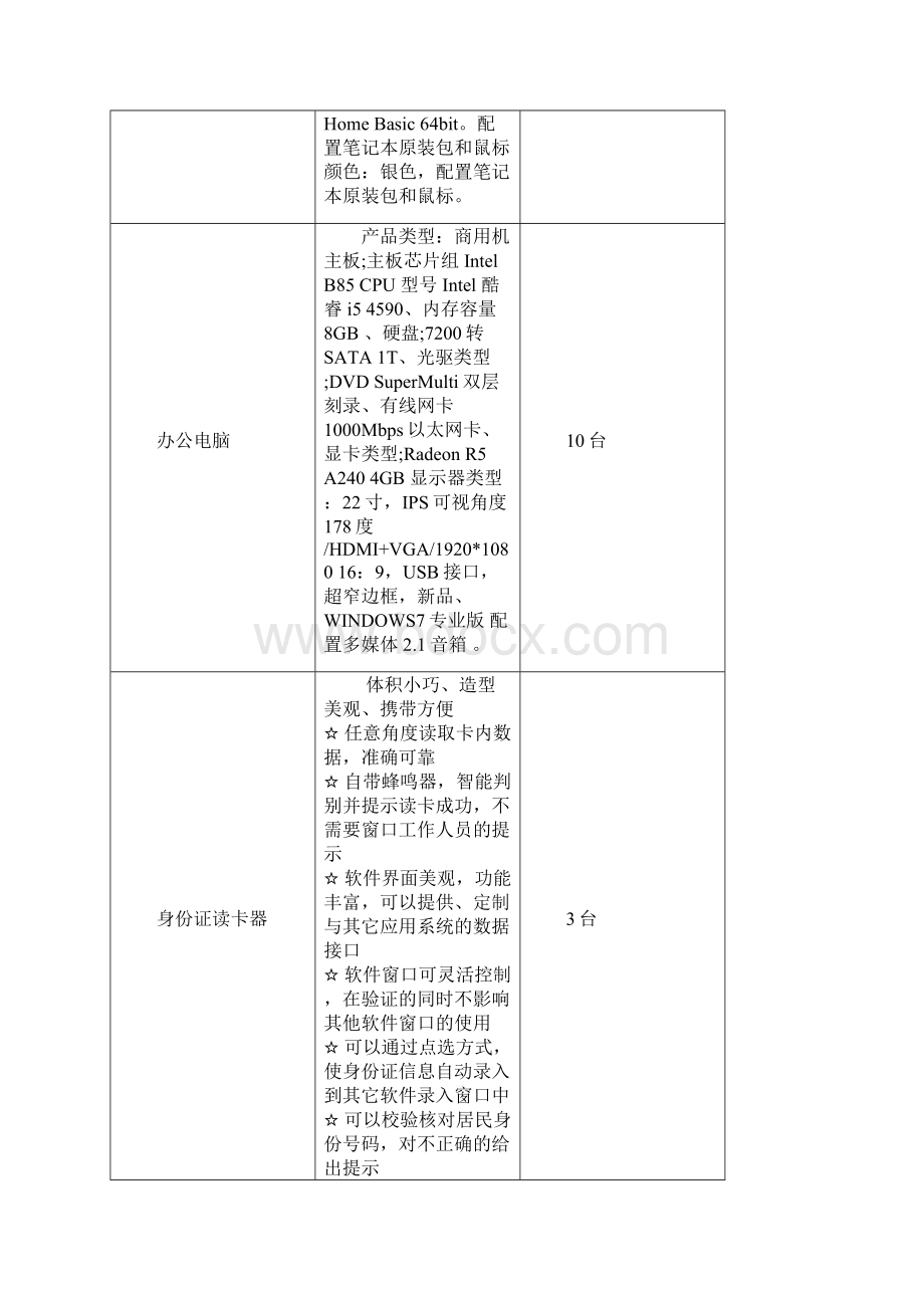 采购品名配置.docx_第2页