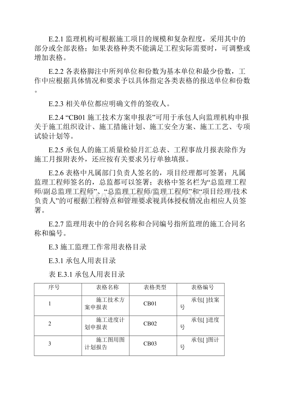 《水利工程施工监理规范》SL288全套表格.docx_第2页