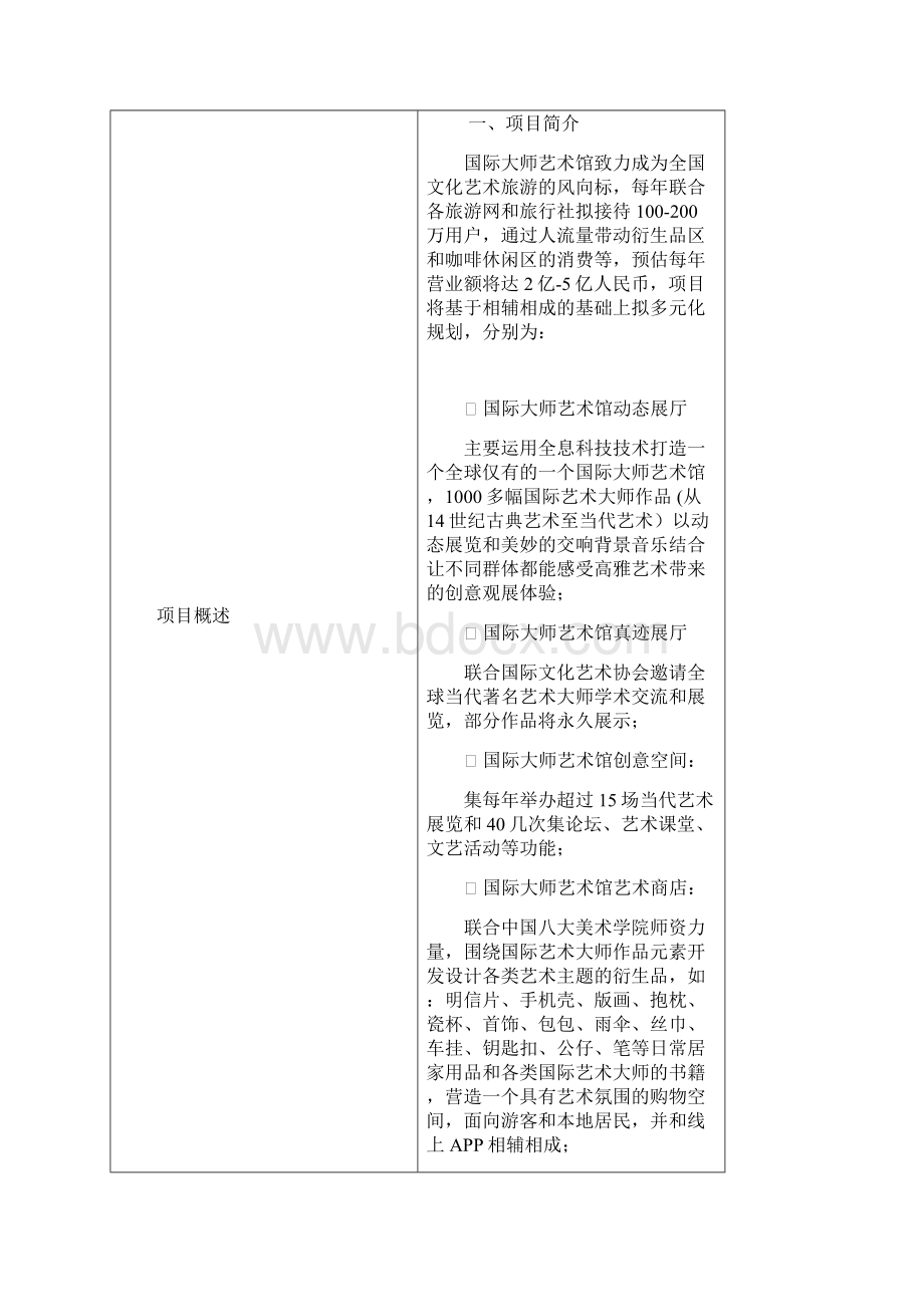 精品国际大师艺术馆商业计划书.docx_第3页