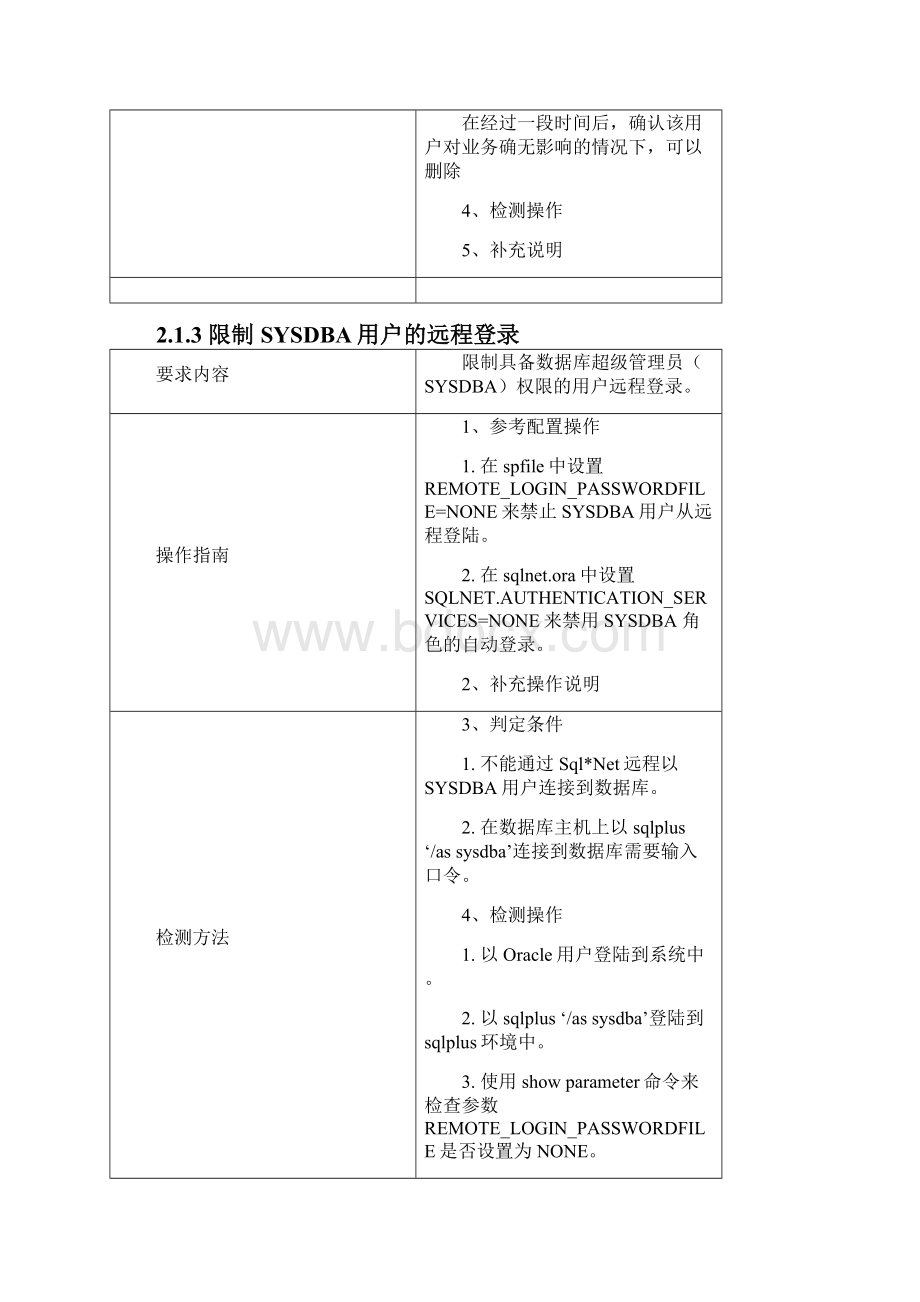 Oracle数据库安全配置规范华为.docx_第3页