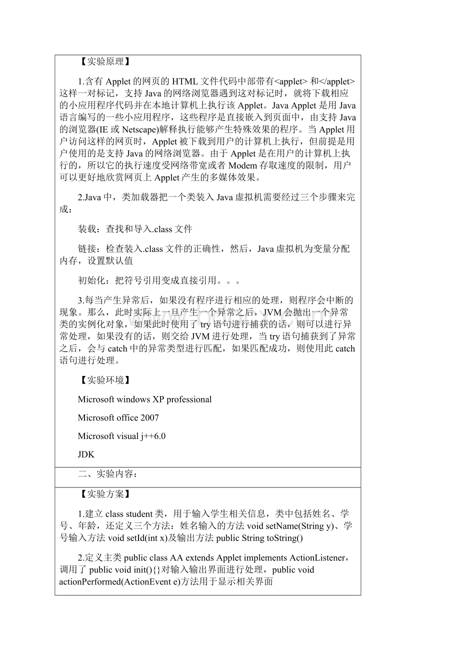 JAVA调试环境及异常处理程序实验报告要点.docx_第2页