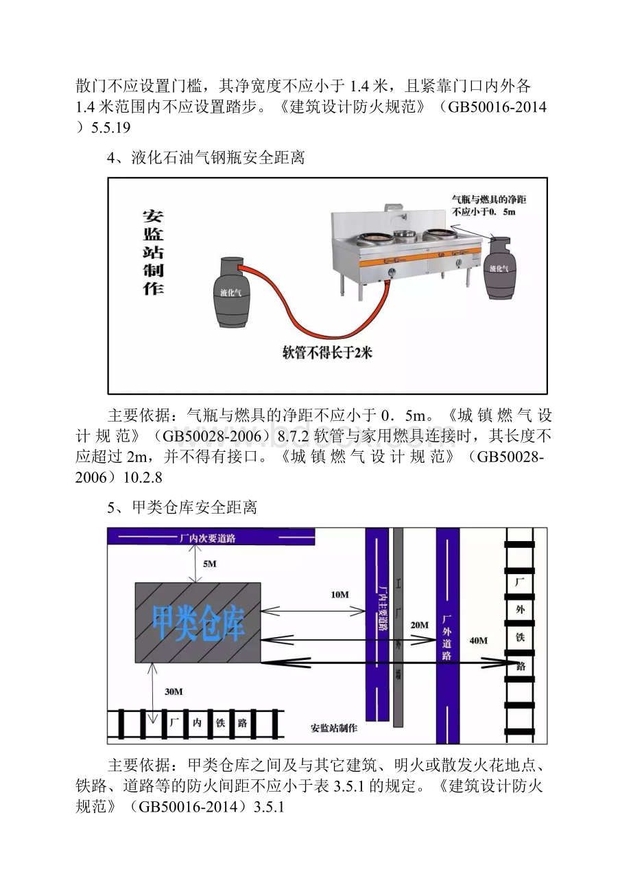 最新36张安全距离图及及法规依据资料.docx_第3页