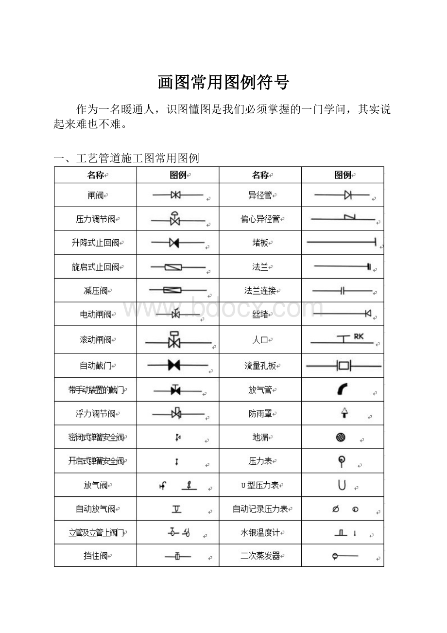 画图常用图例符号.docx_第1页