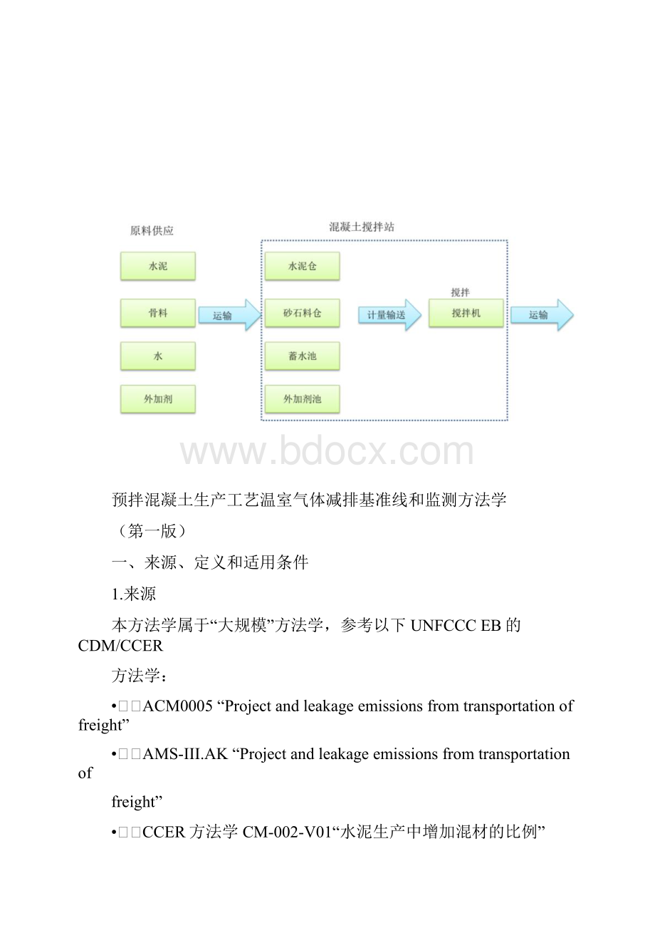 CM101V01预拌混凝土生产工艺温室气体减排基准线和监测方法学0225144613888925.docx_第3页