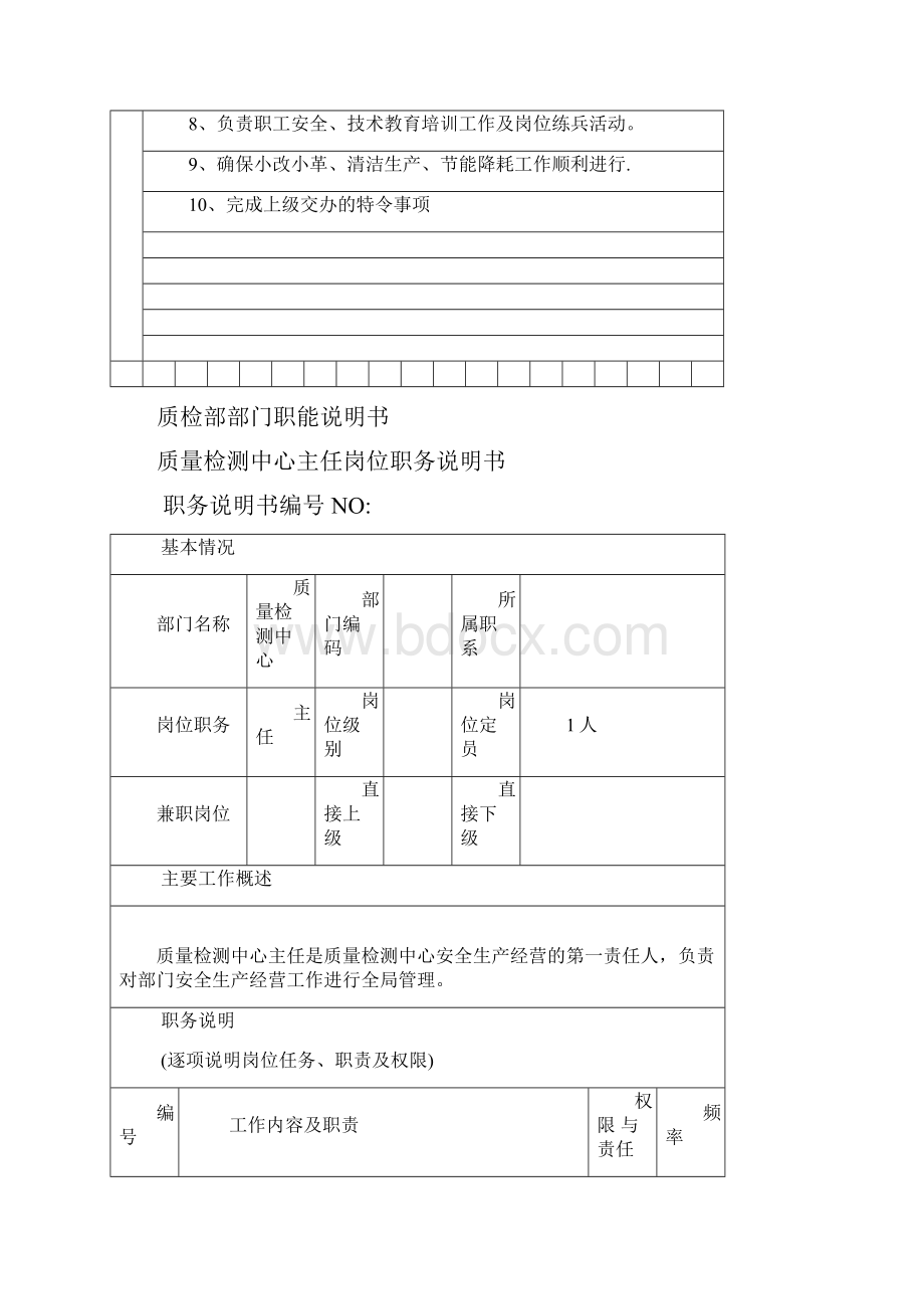 质量检测中心岗位职务说明书.docx_第2页