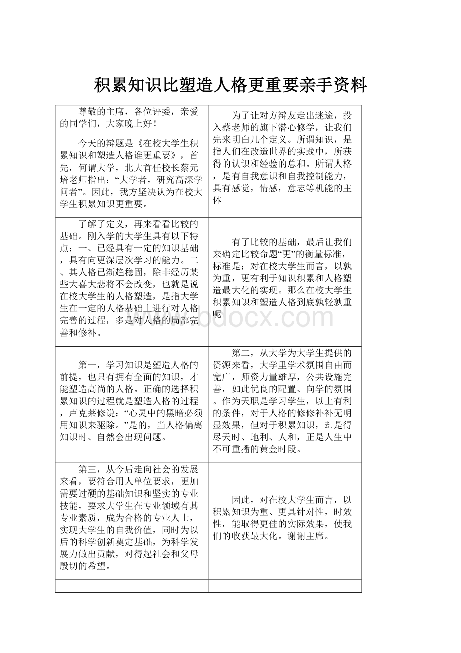 积累知识比塑造人格更重要亲手资料.docx_第1页