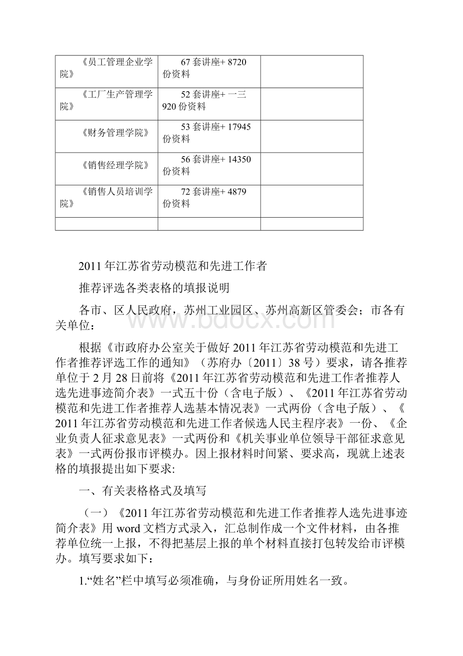 江苏省劳动模范与先进工作者推荐评选表格的填报说明.docx_第2页