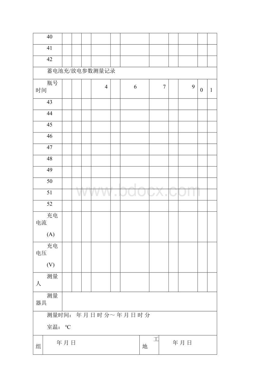 蓄电池组充放电记录文本表格格式.docx_第3页