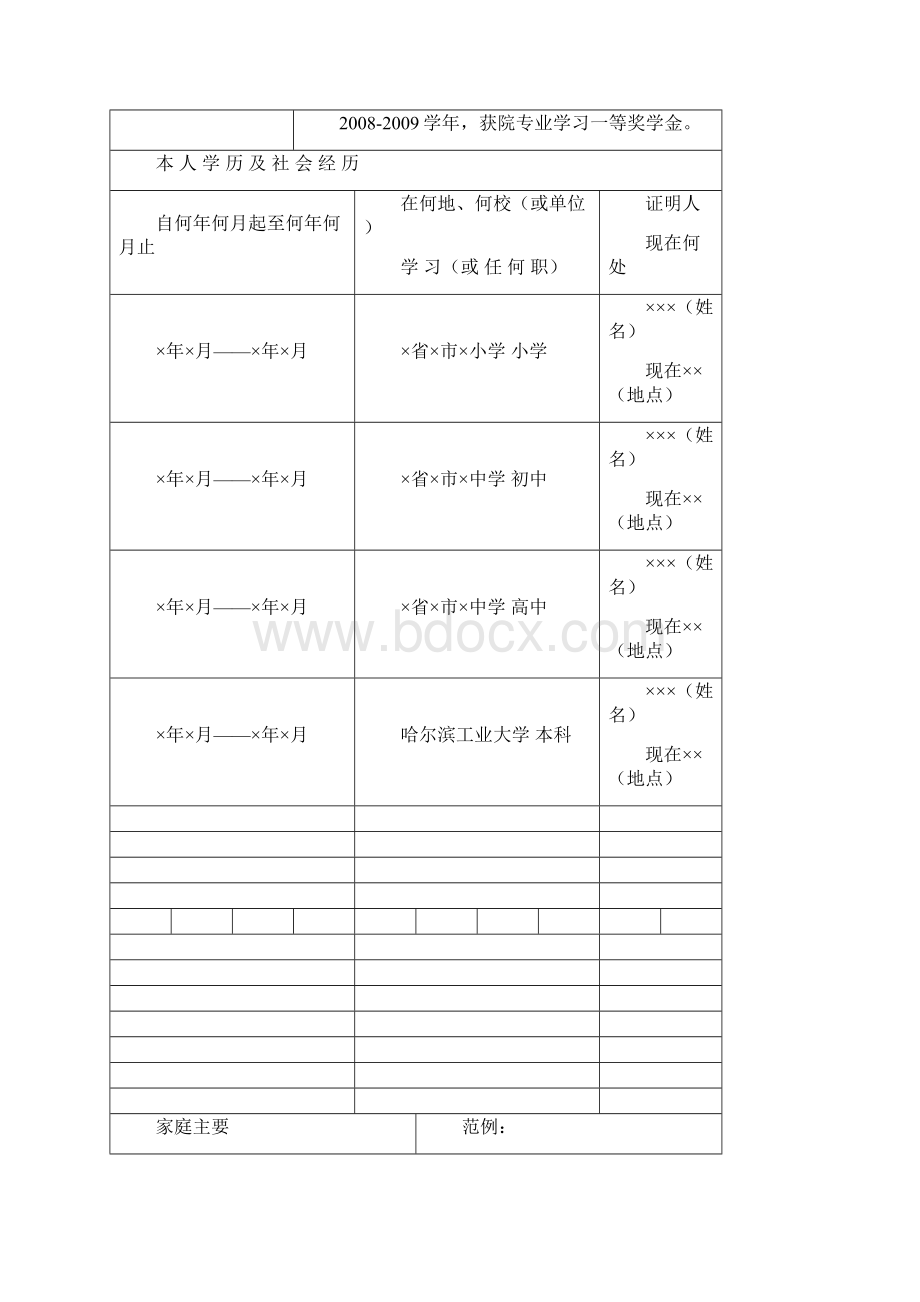 高等学校毕业生登记表填写范本.docx_第3页