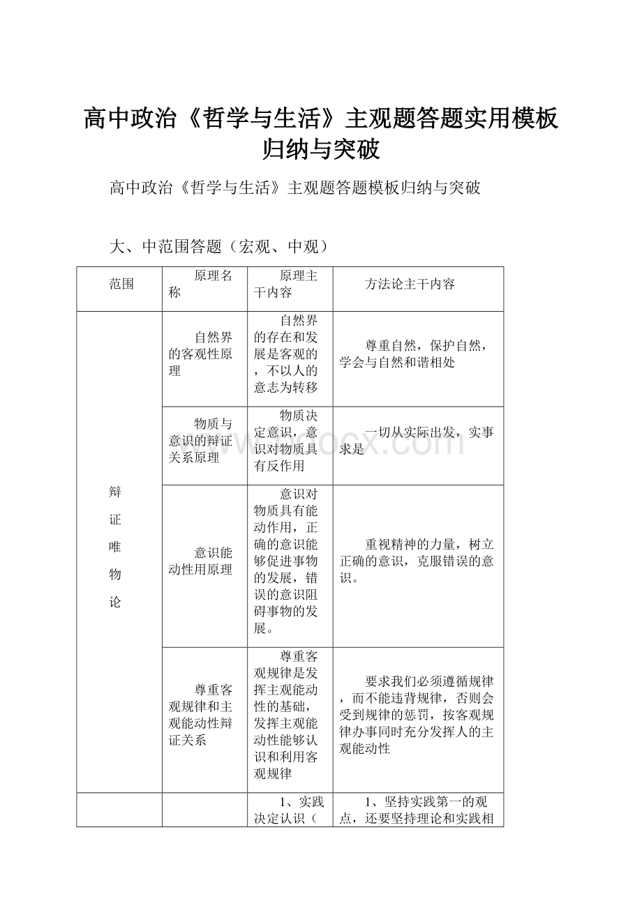 高中政治《哲学与生活》主观题答题实用模板归纳与突破.docx