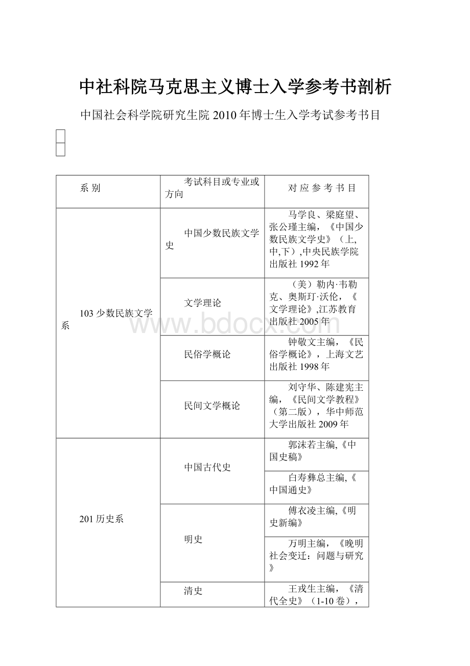 中社科院马克思主义博士入学参考书剖析.docx