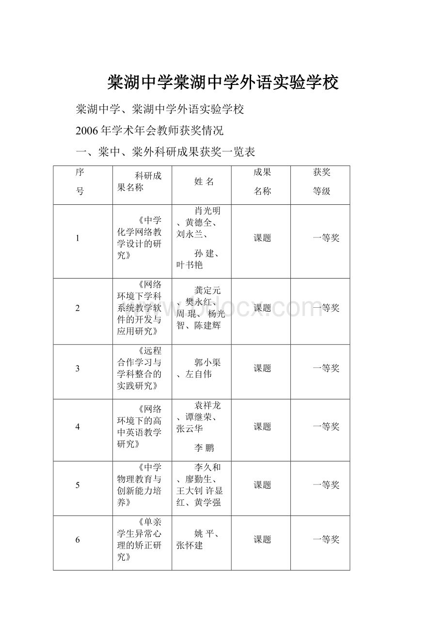 棠湖中学棠湖中学外语实验学校.docx