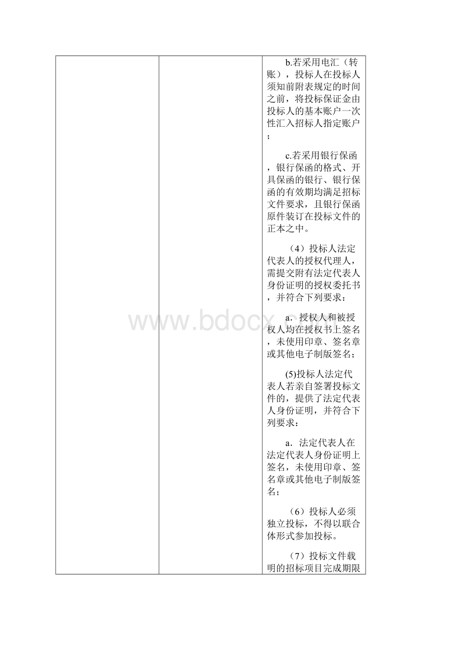 评标办法综合评分法.docx_第3页