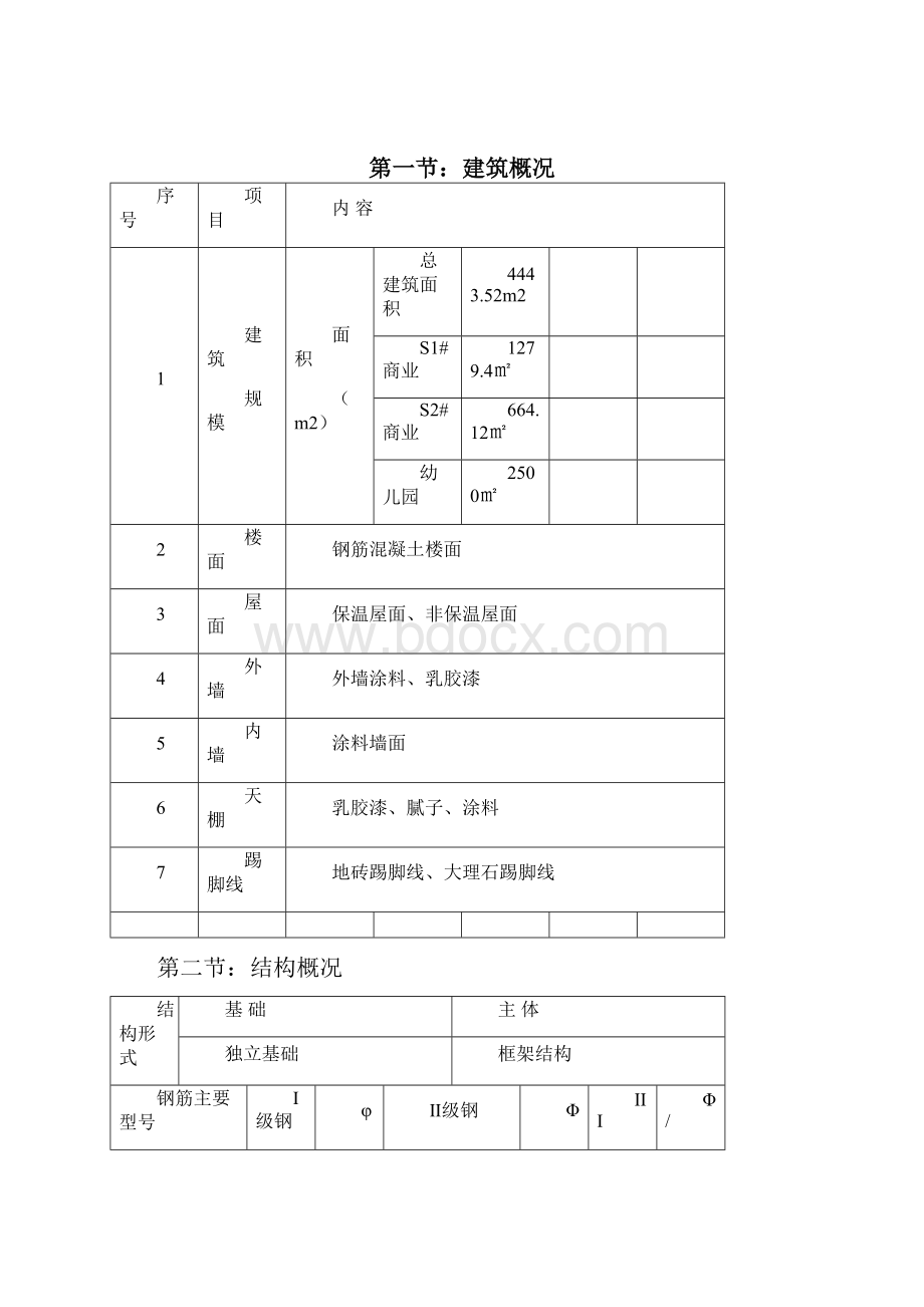 雨润新城S1S2号楼和幼儿园工程项目施工组织设计.docx_第3页