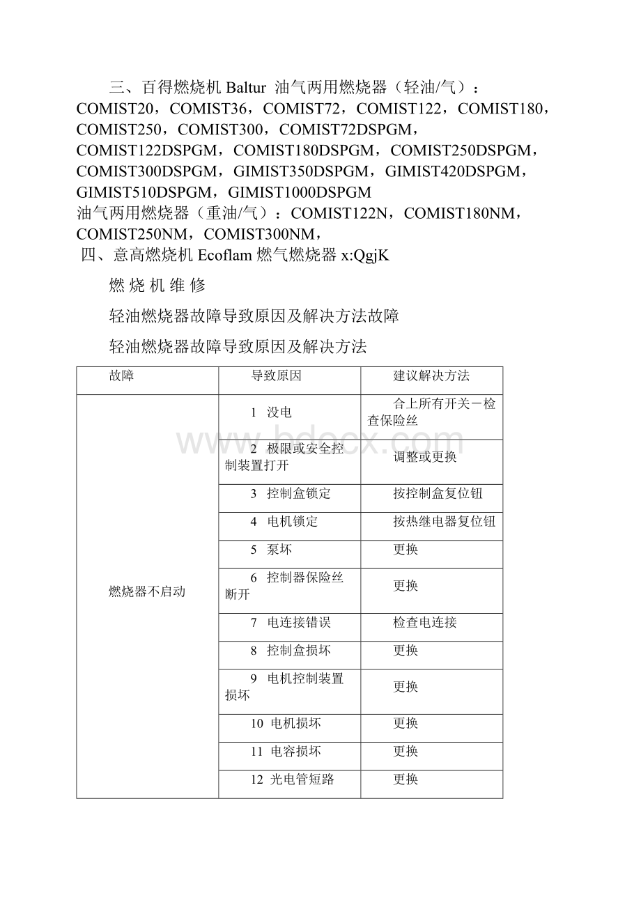 燃烧机常见故障维修.docx_第2页