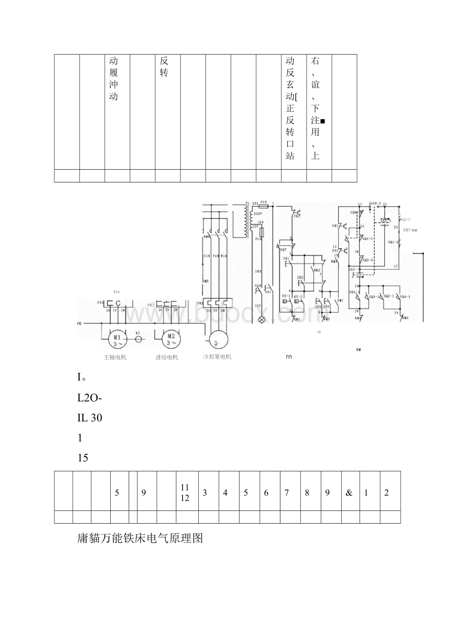 X62W万能铣床电气原理图.docx_第2页