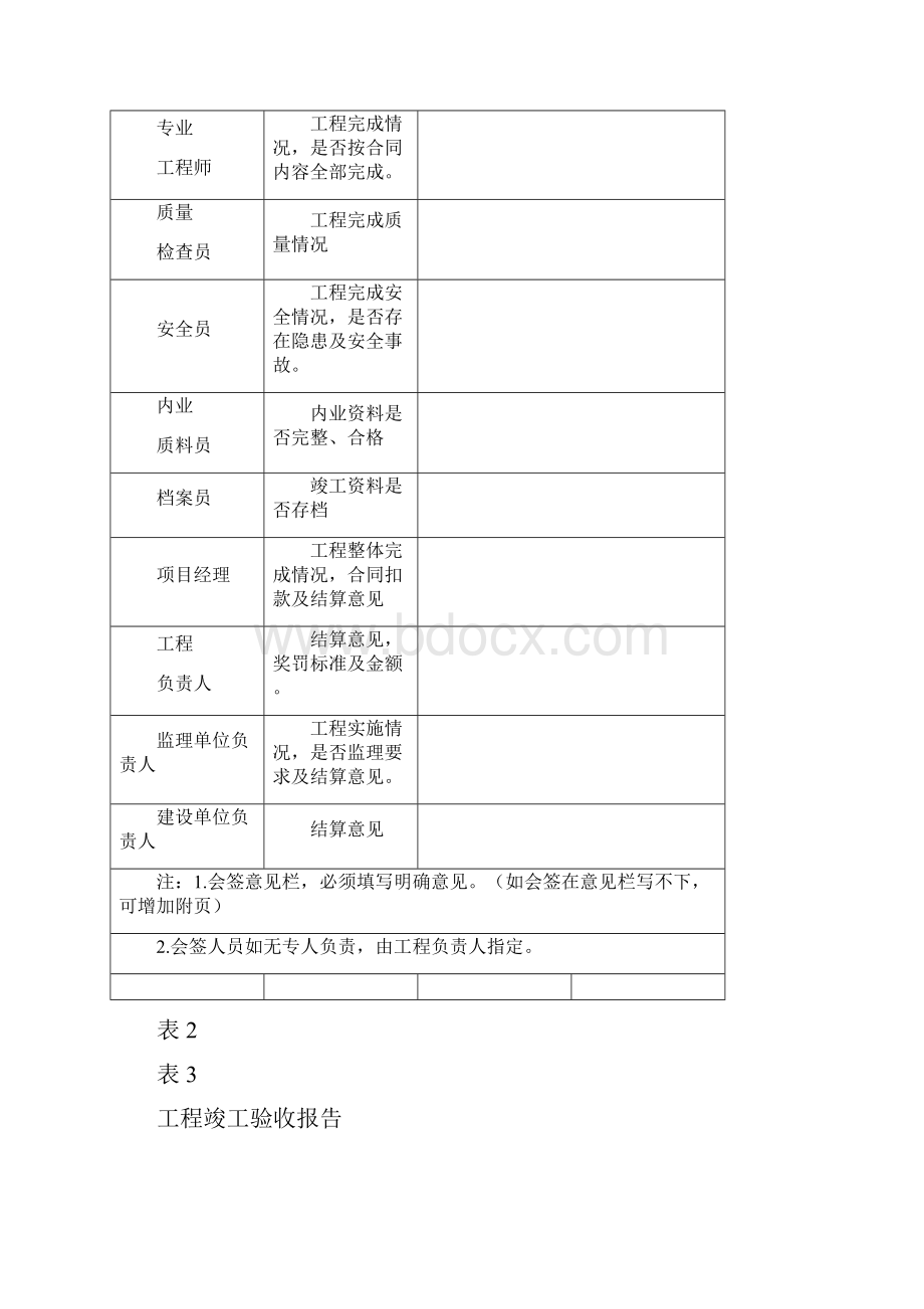 工程竣工结算流程新.docx_第2页