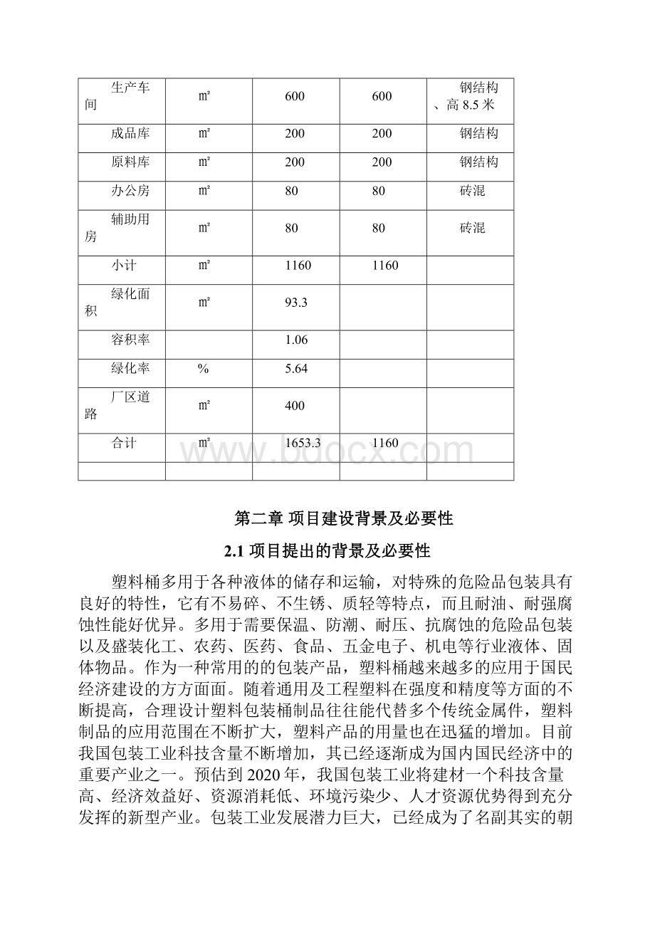 年产20万只塑料桶新建工程项目可行性策划书.docx_第2页