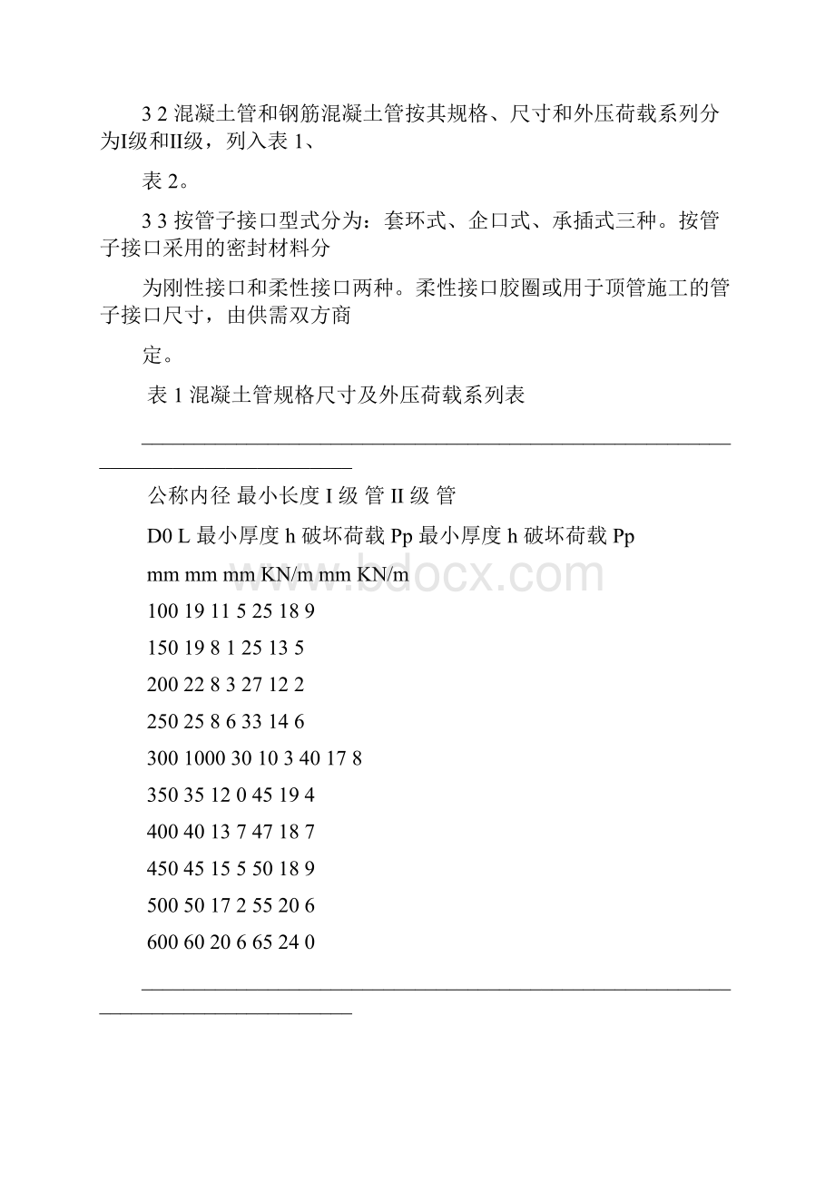 最新混凝土和钢筋混凝土排水管标准资料.docx_第3页