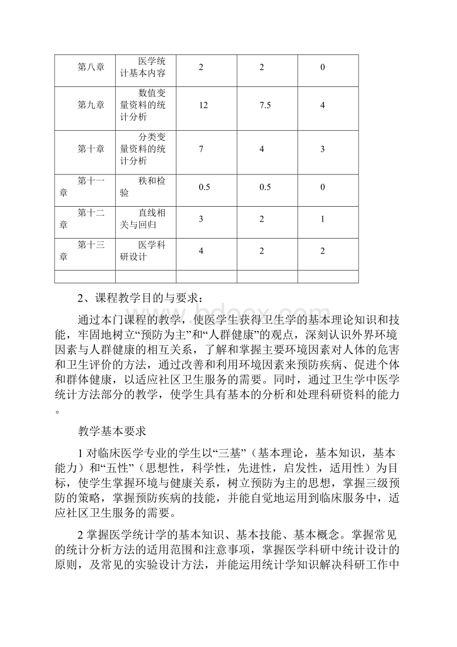 最新卫生学大纲.docx_第2页