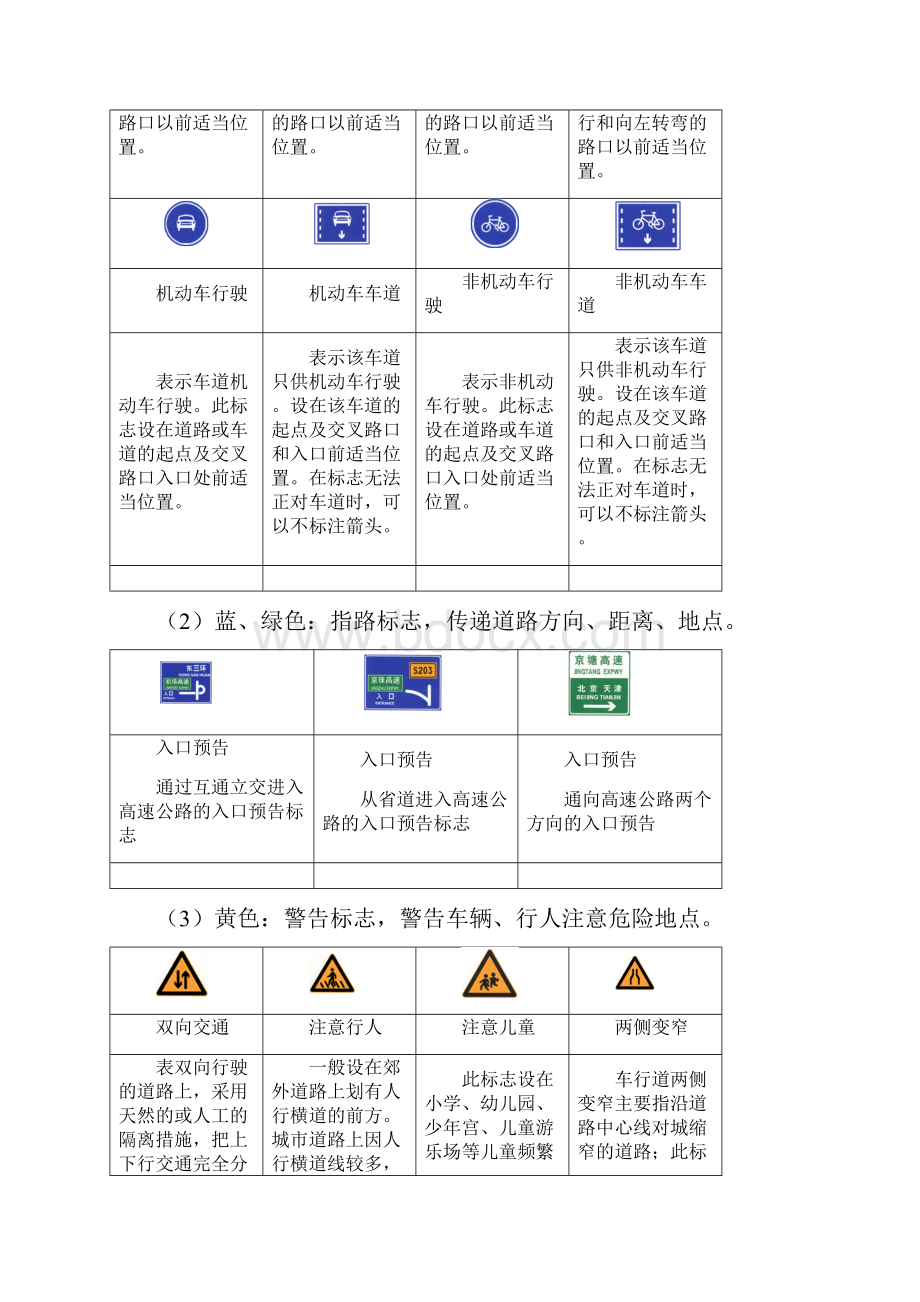 驾驶技术与行车安全授课提纲授课稿.docx_第3页