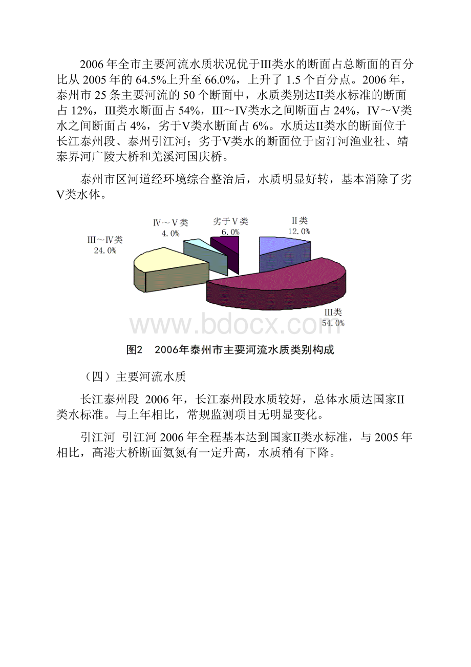 泰州环境状况公报.docx_第3页