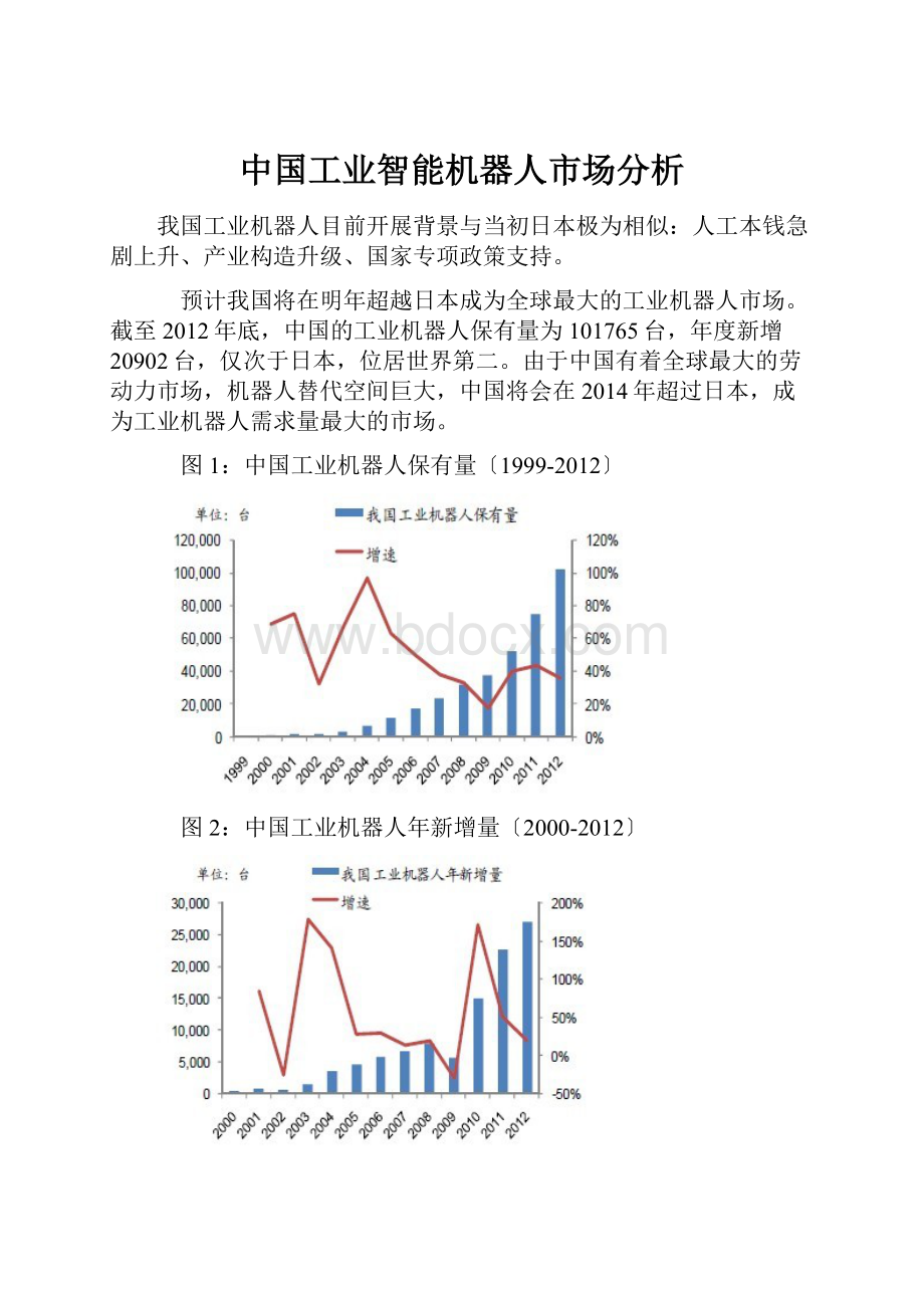 中国工业智能机器人市场分析.docx