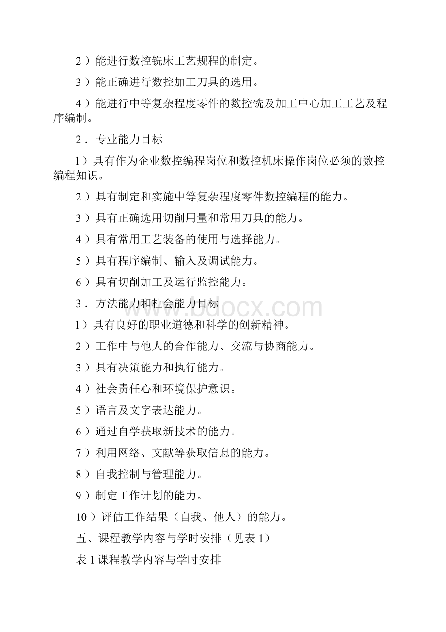 11数控铣床加工技能课标范文.docx_第2页