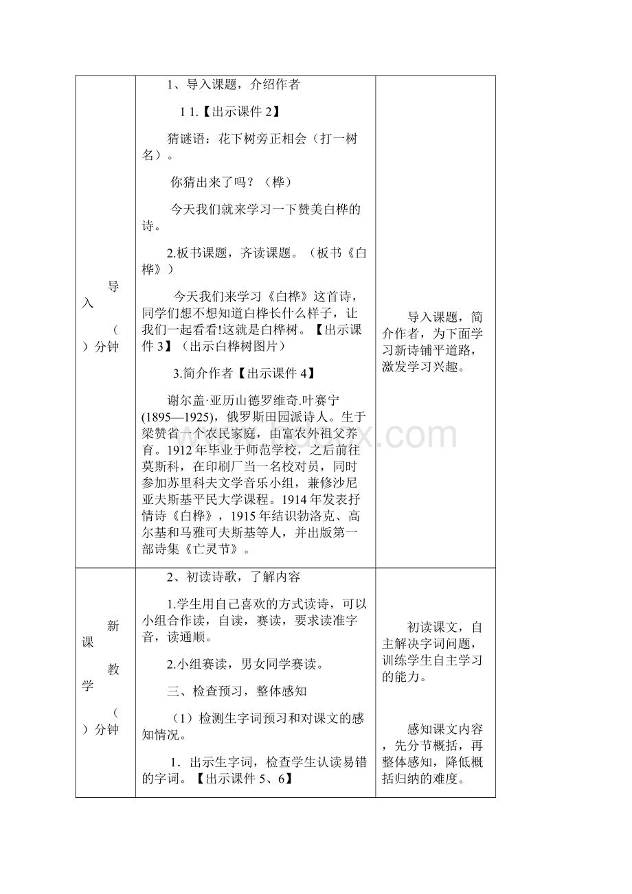 春部编版四年级语文下册11 白桦 教学设计.docx_第2页