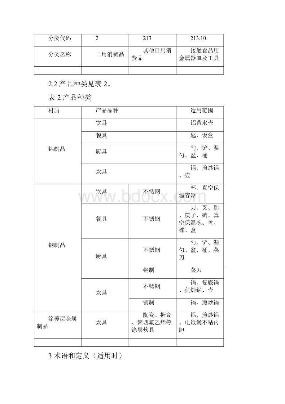 CCGF 21310接触食品用金属器皿及工具.docx_第2页