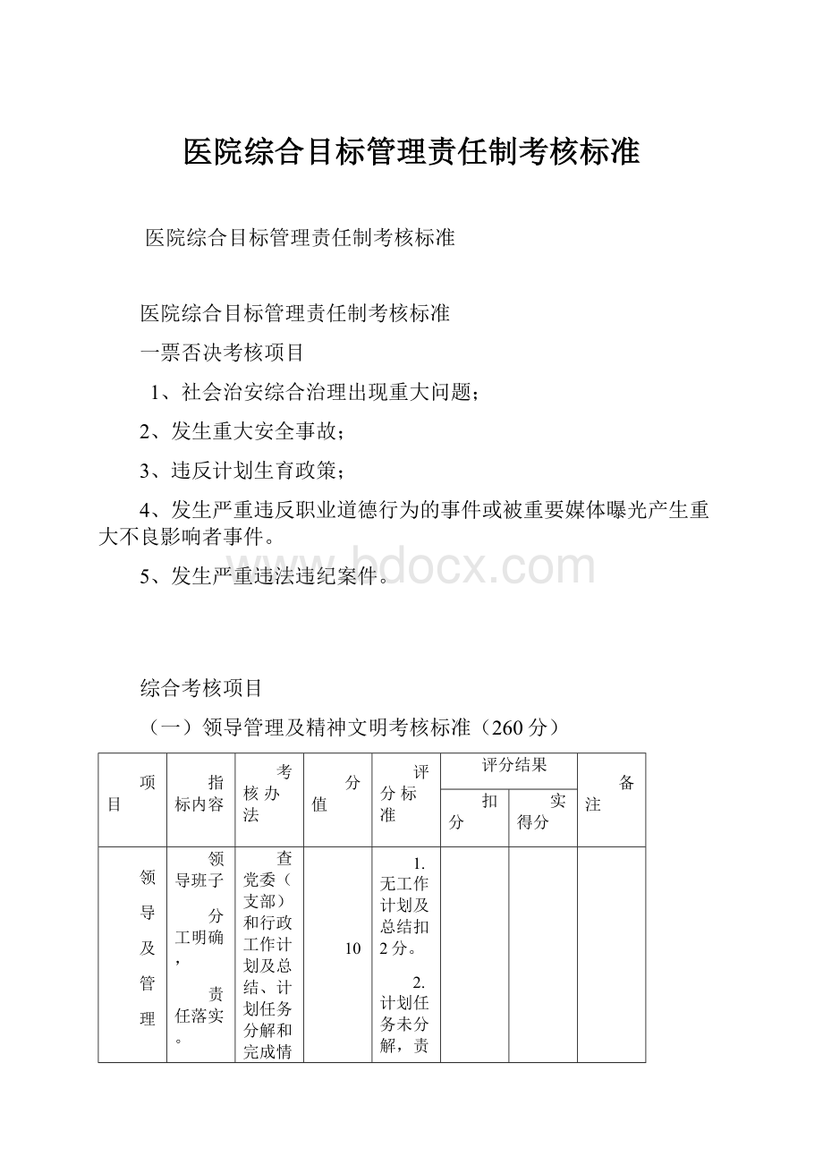 医院综合目标管理责任制考核标准.docx_第1页