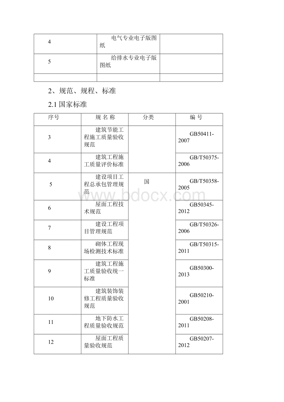 中建机电样板引路施工方案.docx_第2页