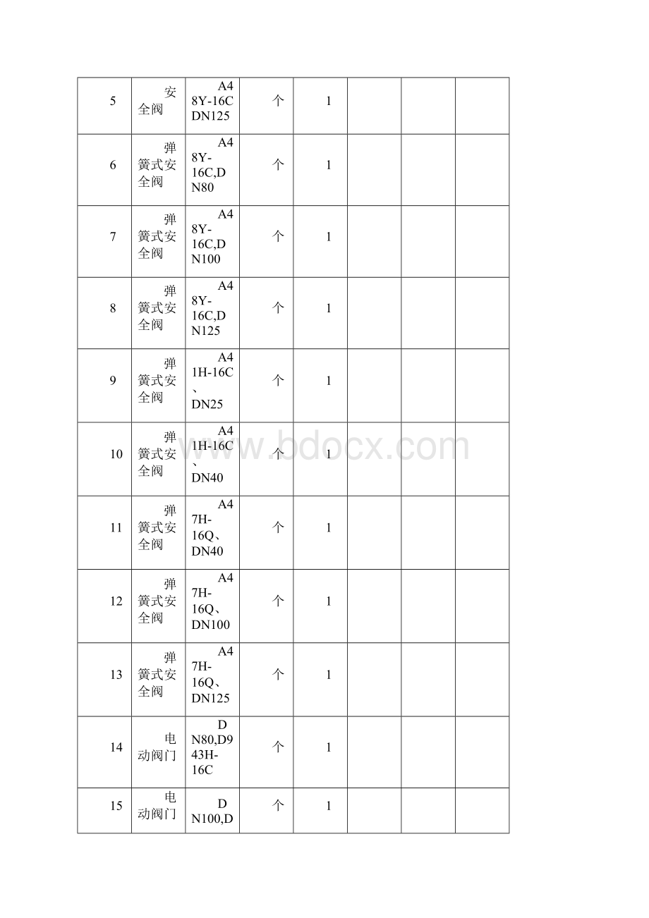 技术规格及要求阀门.docx_第3页