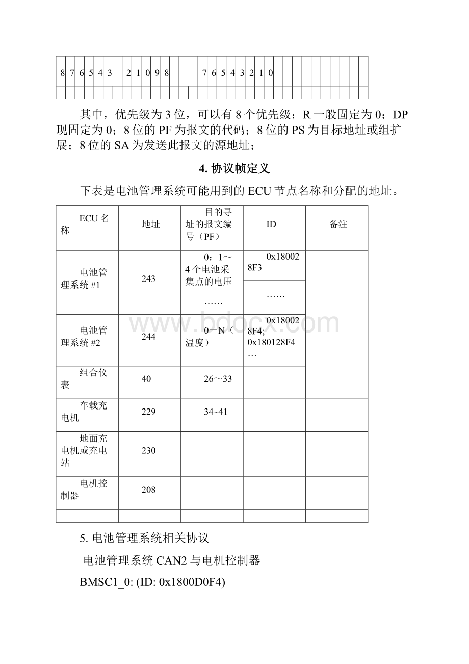 电动汽车通讯协议 1.docx_第3页