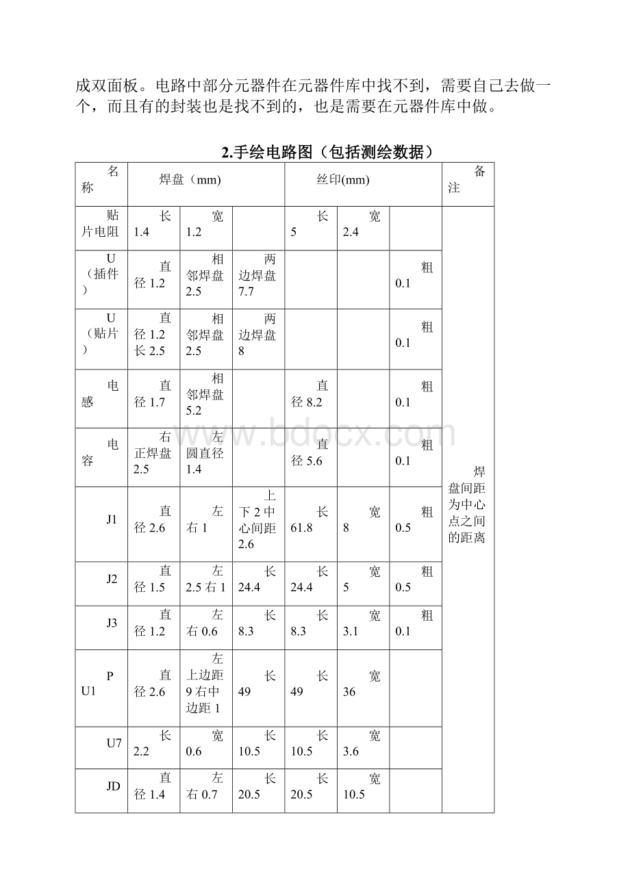 PCB版实训报告刘家兴1103180140.docx_第3页