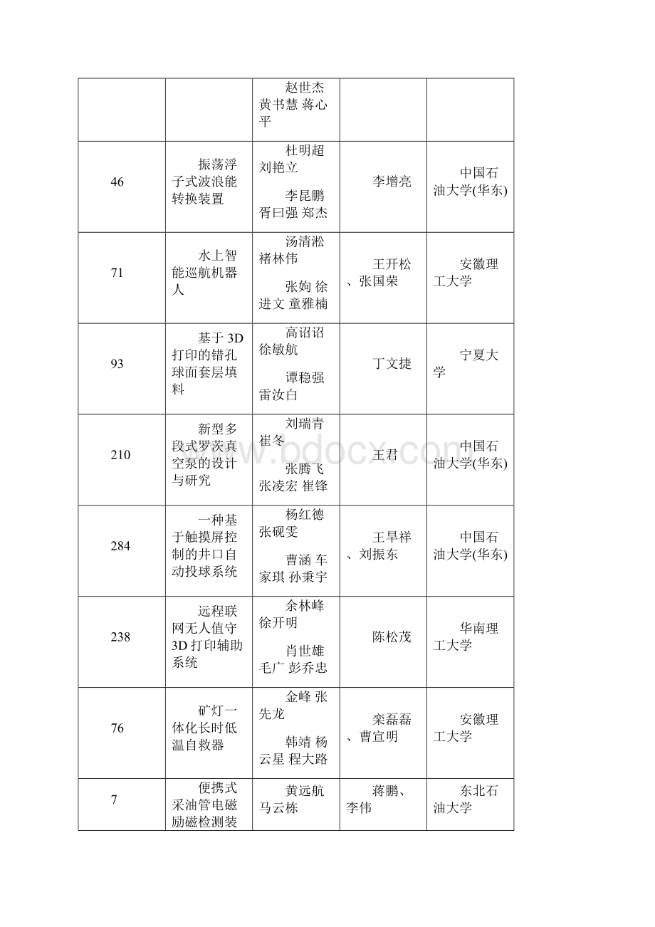 卓然杯第八届过程装备实践与创新大赛.docx_第2页