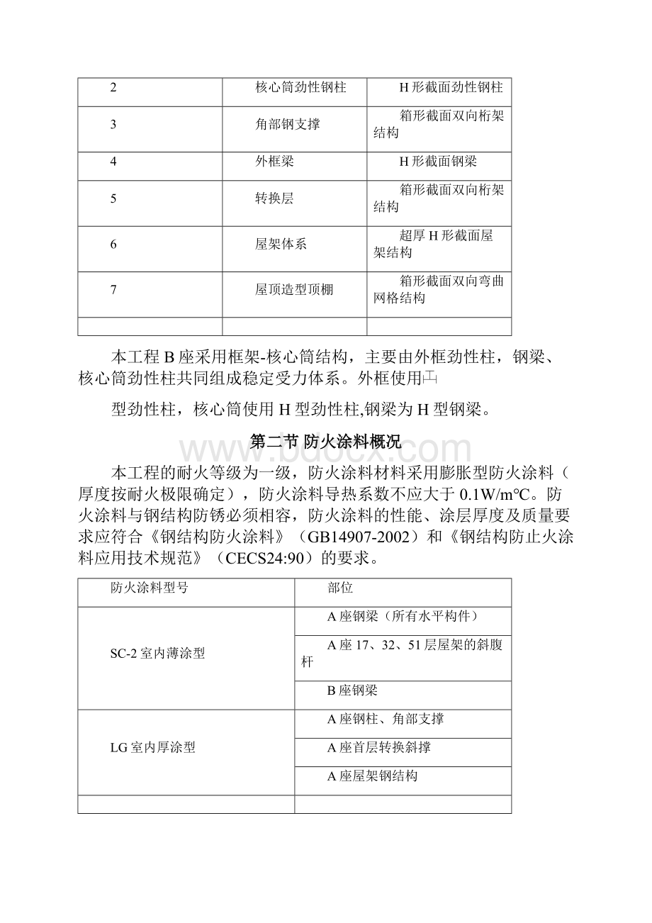 钢结构防火涂料施工方案.docx_第3页