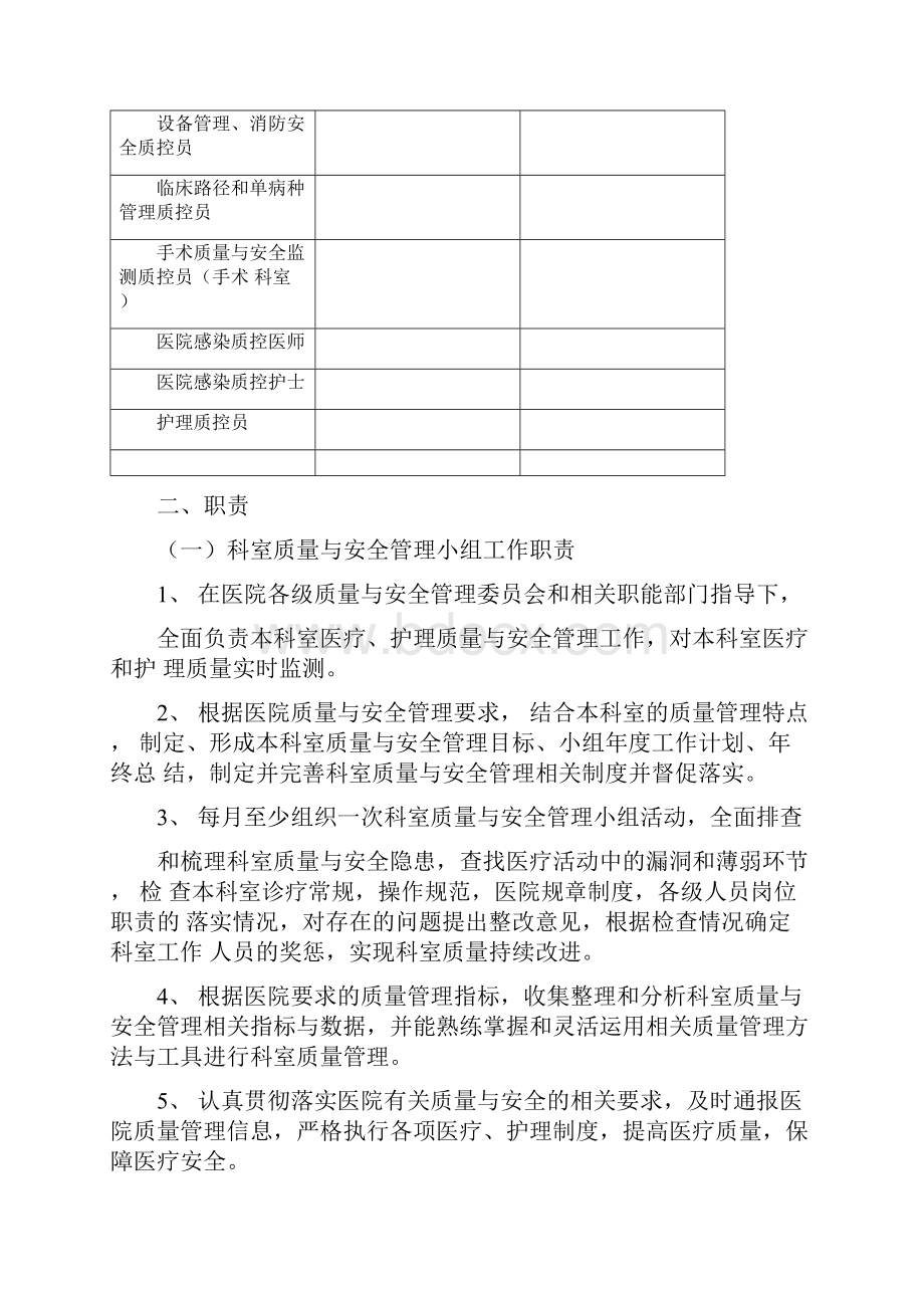 儿科科室质控管理记录本.docx_第2页