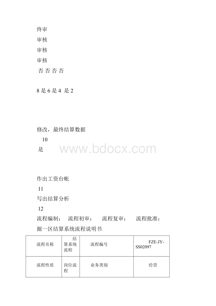 掘一区流程Microsoft Word 文档 2.docx_第2页