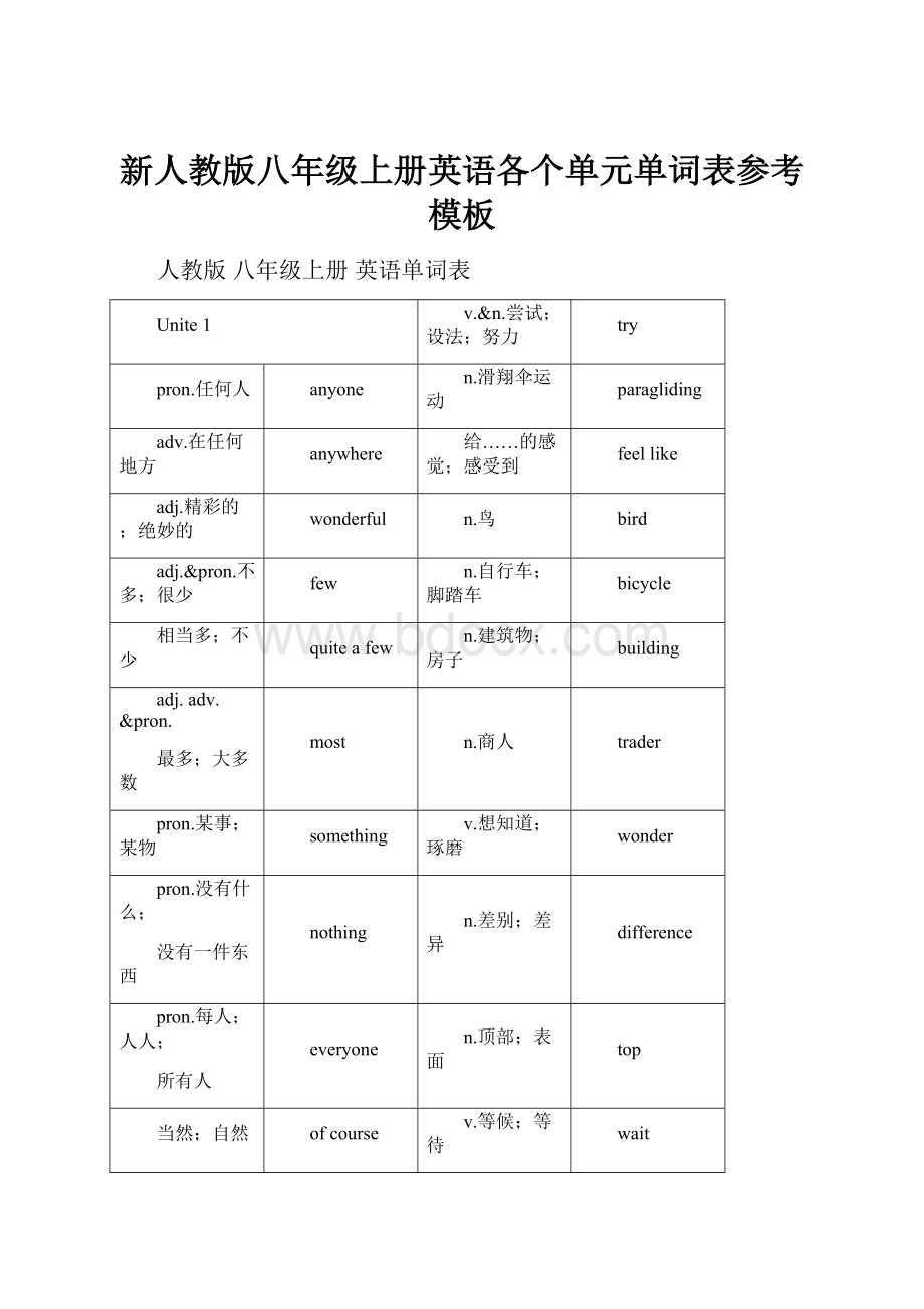 新人教版八年级上册英语各个单元单词表参考模板.docx_第1页