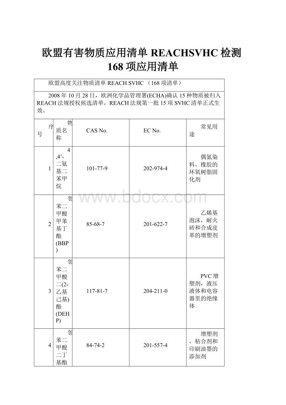 欧盟有害物质应用清单REACHSVHC检测168项应用清单.docx