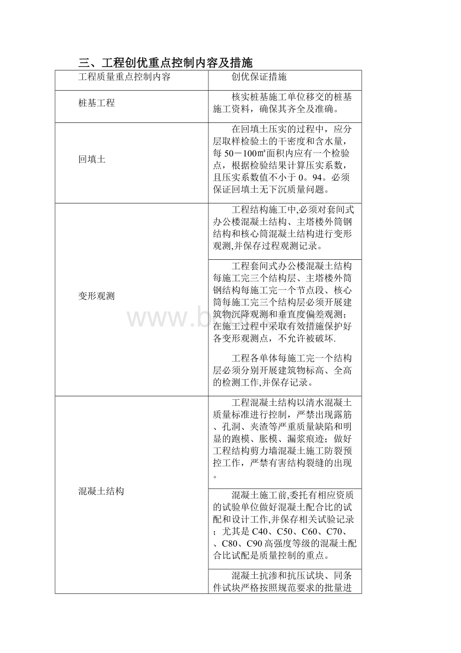 施工管理凯达楼施工总承包工程质量管理制度.docx_第3页